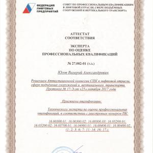 Аттестат соответствия-4